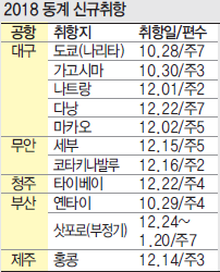 뉴스 사진